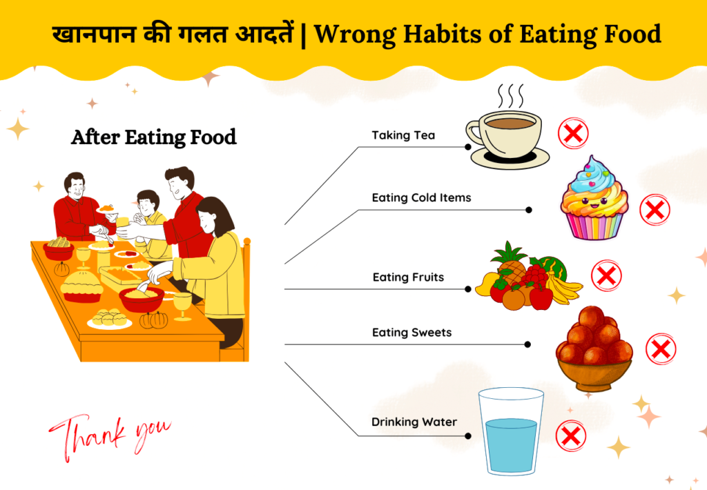 Wrong Food